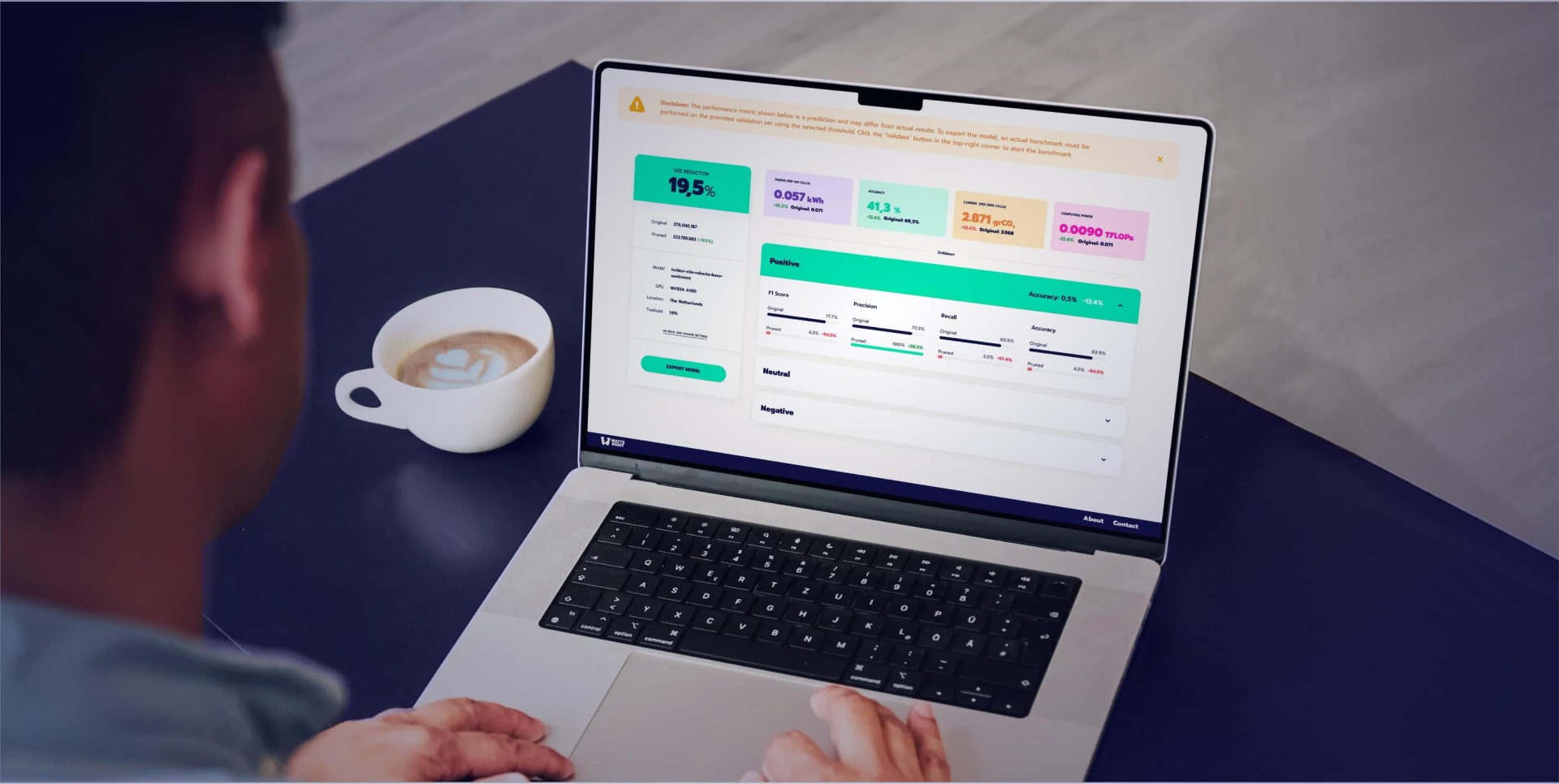Een onderzoeksdashboard dat eerlijke en duurzame AI zichtbaar maakt